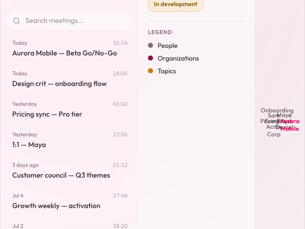 Lamponi Vault knowledge graph linking every meeting, person and topic